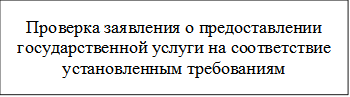 Указ Губернатора Алтайского края от 25.06.2024 N 94 "О внесении изменений в указ Губернатора Алтайского края от 08.04.2016 N 31"