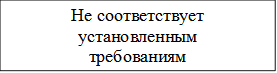 Указ Губернатора Алтайского края от 25.06.2024 N 94 "О внесении изменений в указ Губернатора Алтайского края от 08.04.2016 N 31"