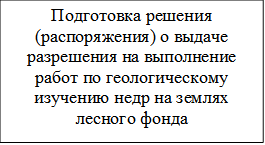 Указ Губернатора Алтайского края от 25.06.2024 N 94 "О внесении изменений в указ Губернатора Алтайского края от 08.04.2016 N 31"