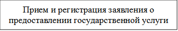 Указ Губернатора Алтайского края от 25.06.2024 N 94 "О внесении изменений в указ Губернатора Алтайского края от 08.04.2016 N 31"